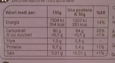 Riso Roma - Nutrition facts - it