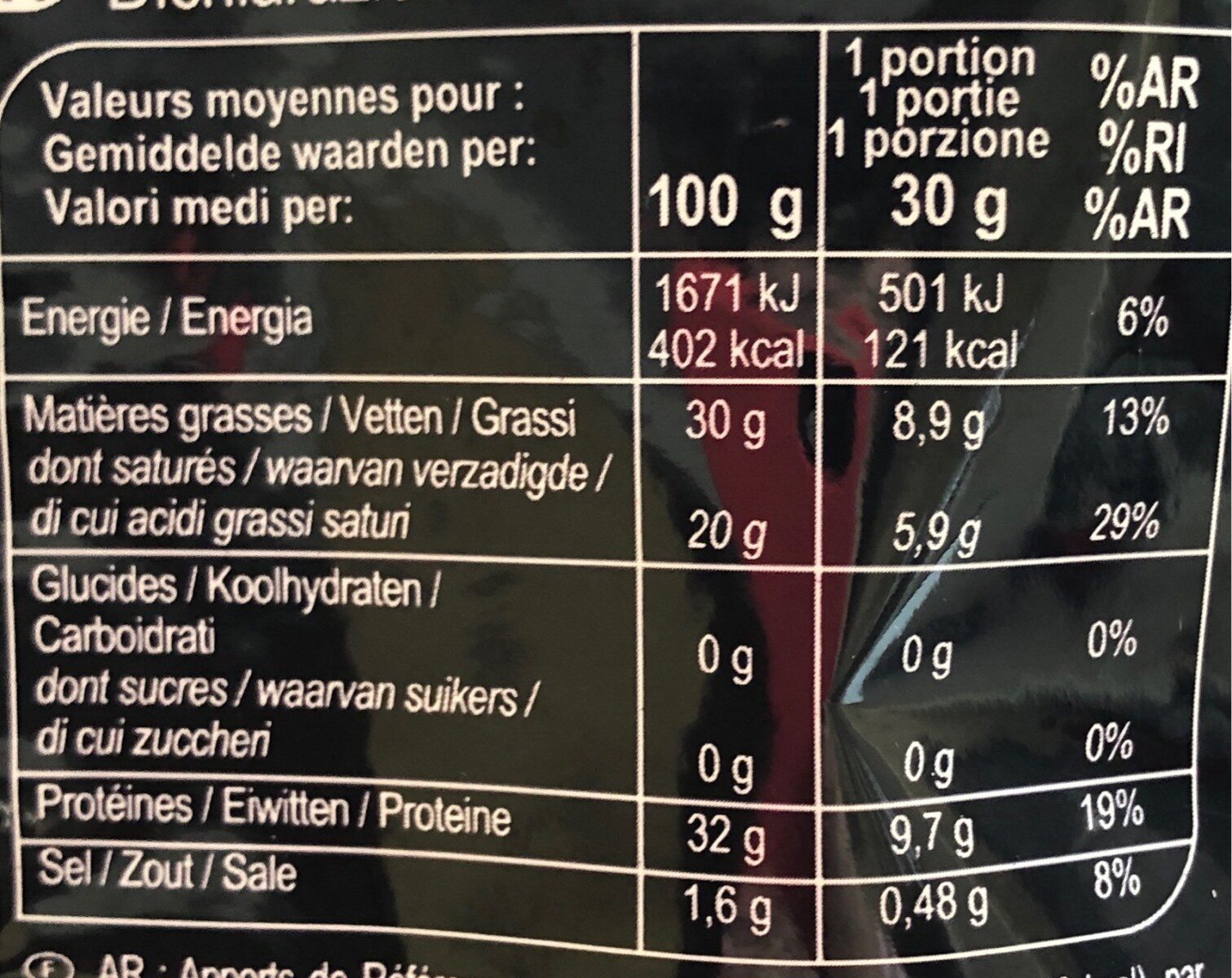 Parmigiano reggiano - Tableau nutritionnel