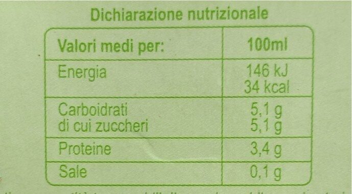 Latte uht microfiltrato scremato - Nutrition facts