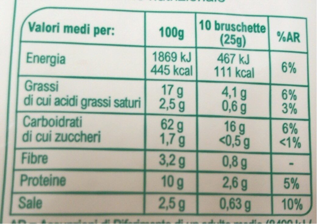 Carrefour Bruschetta Rosmarino - Nutrition facts - it