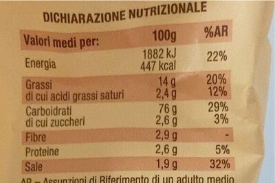 No gluten grissini - Valori nutrizionali