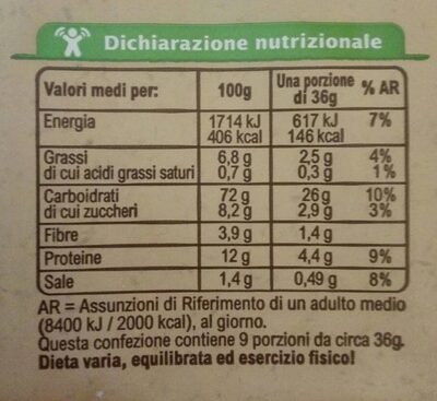 Fette Biscottate - Valori nutrizionali