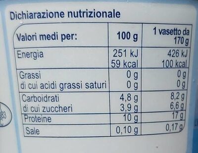 Yogurt greco magro bianco - Nutrition facts - it