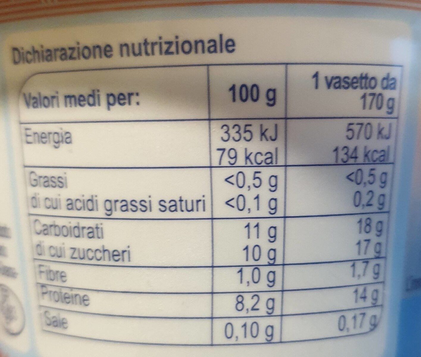 Yogurt greco magro pesca - Nutrition facts - it