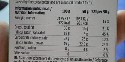 Cioccolato di Modica IGP - Valori nutrizionali