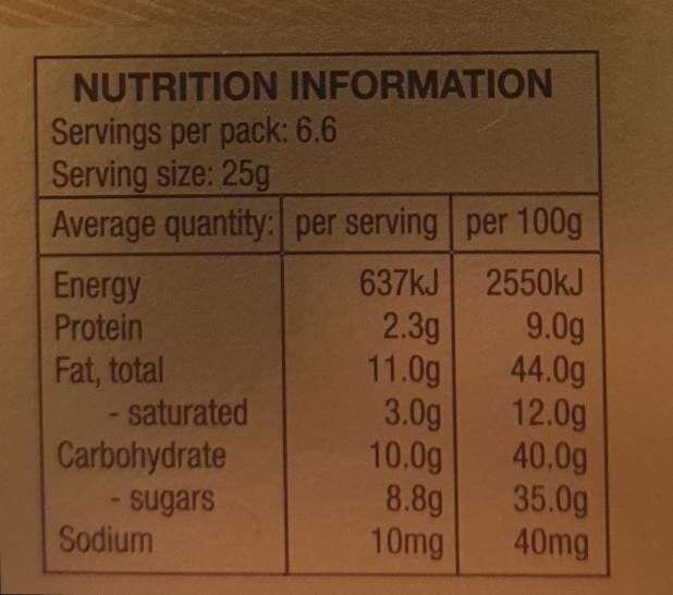 Nuxor - Nutrition facts