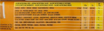 Cracker pomodoro - Valori nutrizionali