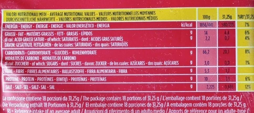 Gran Pavesi Cracker salati - Dados nutricionais - en