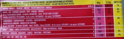 Gran Pavesi Cracker salati - Valori nutrizionali