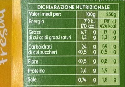 Risotti freschi agli asparagi - Valori nutrizionali