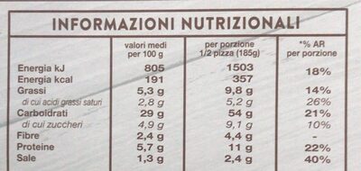 Pizza Vegana Roncadin - Valori nutrizionali