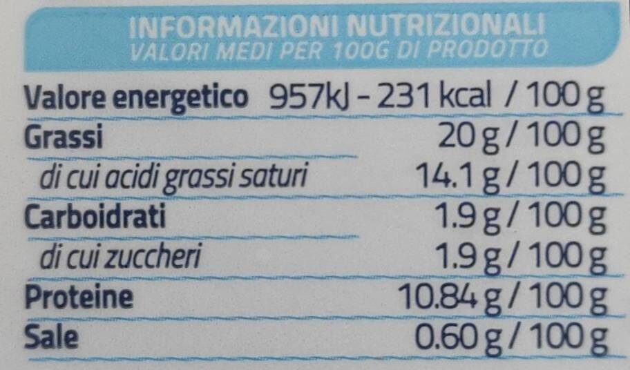 Burrata di Andria IGP - Valori nutrizionali