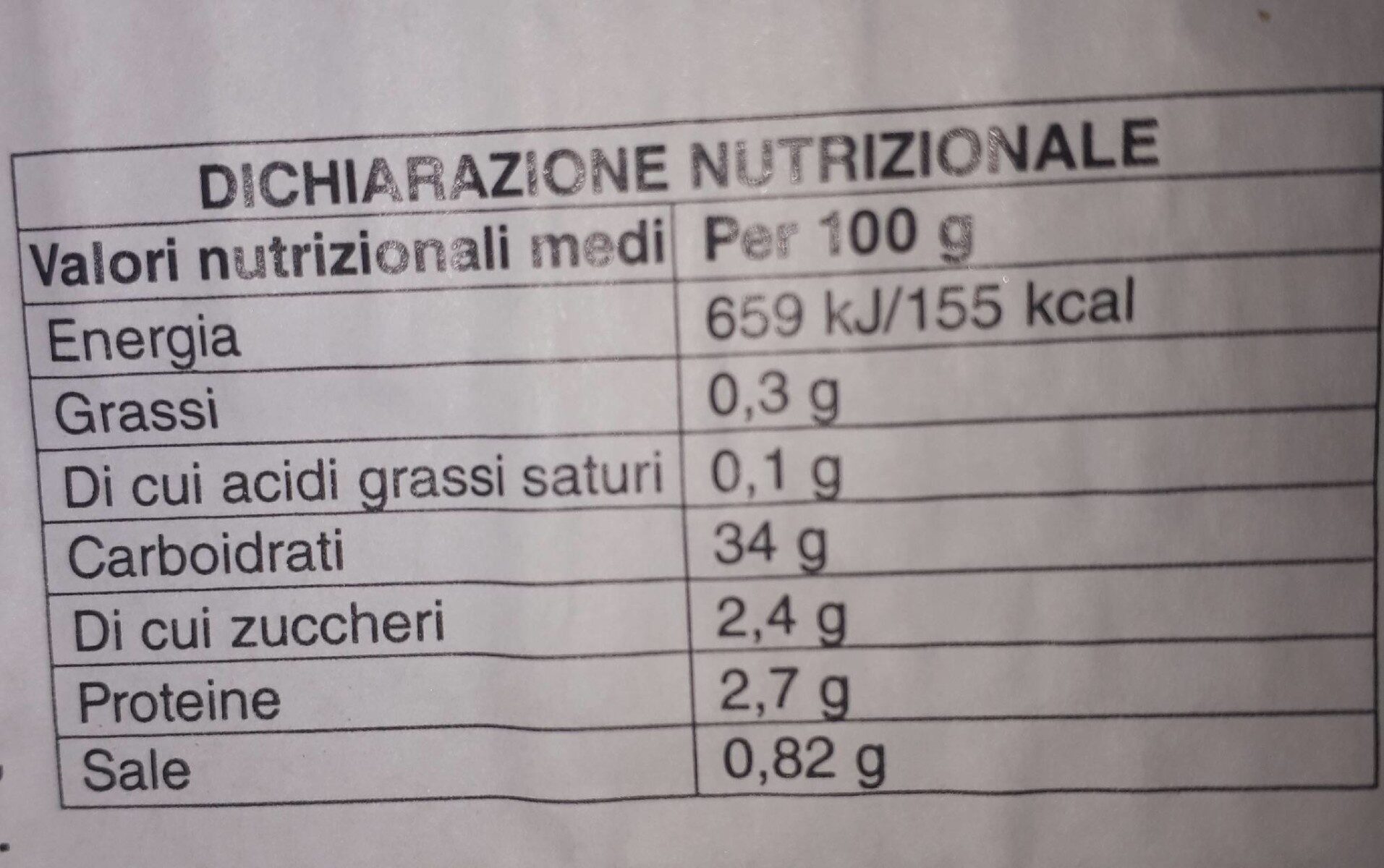 Gnocchi di patata tricolori - Valori nutrizionali