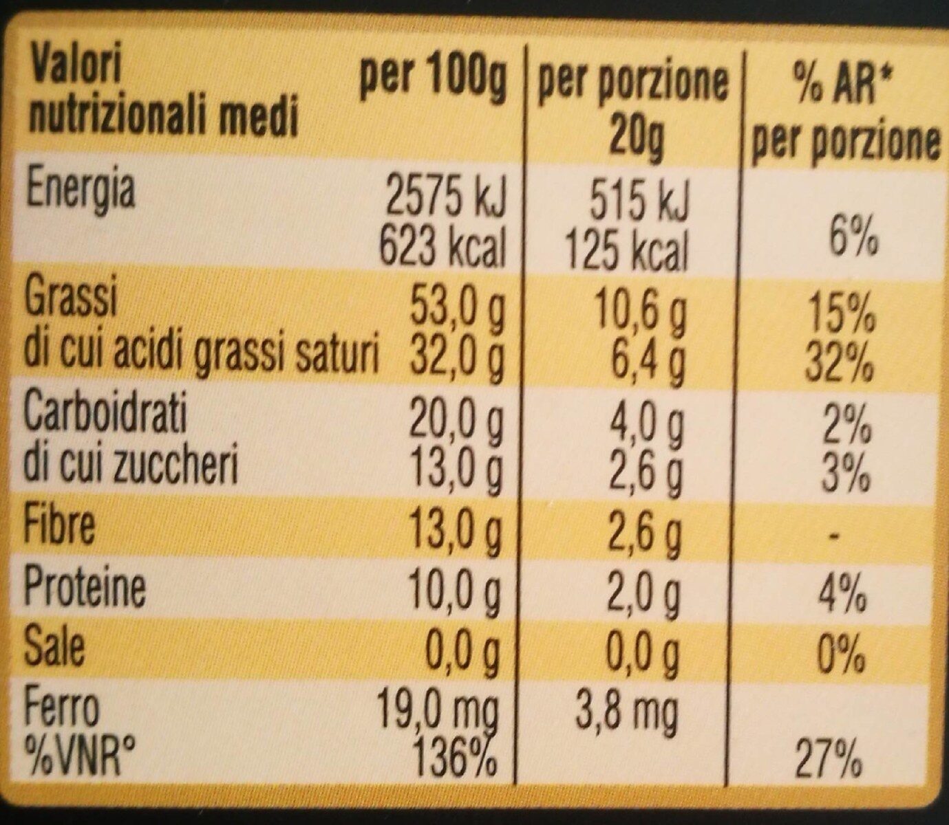 Cioccolato fondente extra 85% - Valori nutrizionali