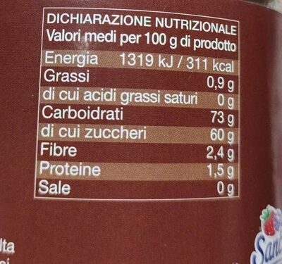 Crema di marroni - Valori nutrizionali