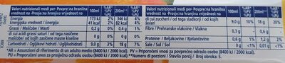 100 % Succo Arancia - Valori nutrizionali