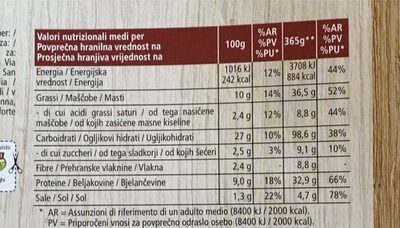 Pizza ai funghi - Nutrition facts - it