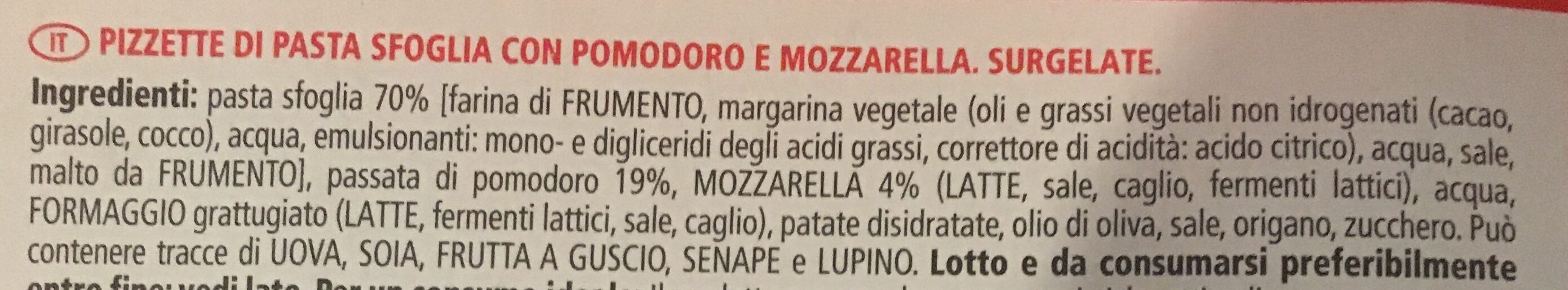 Pizzette pomodoro e mozzarella - Ingredienti