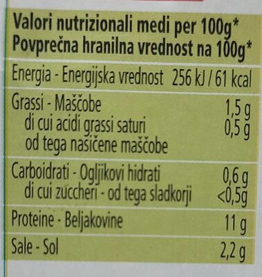 Carne in gelatina - Valori nutrizionali
