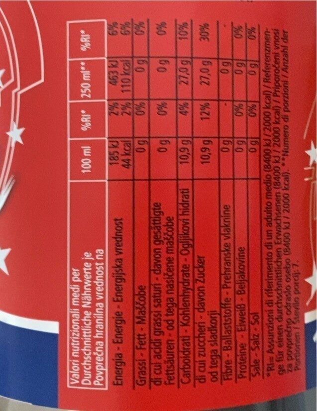 Cola - Valori nutrizionali
