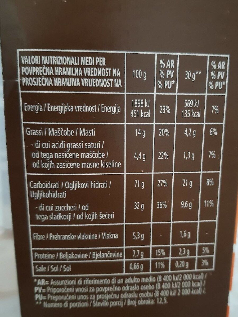 Chocolat nuts - Nutrition facts