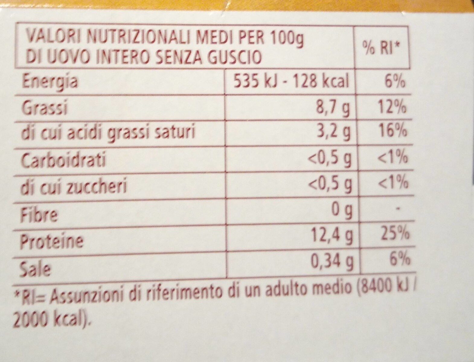 Uova fresche pasta gialla - Valori nutrizionali