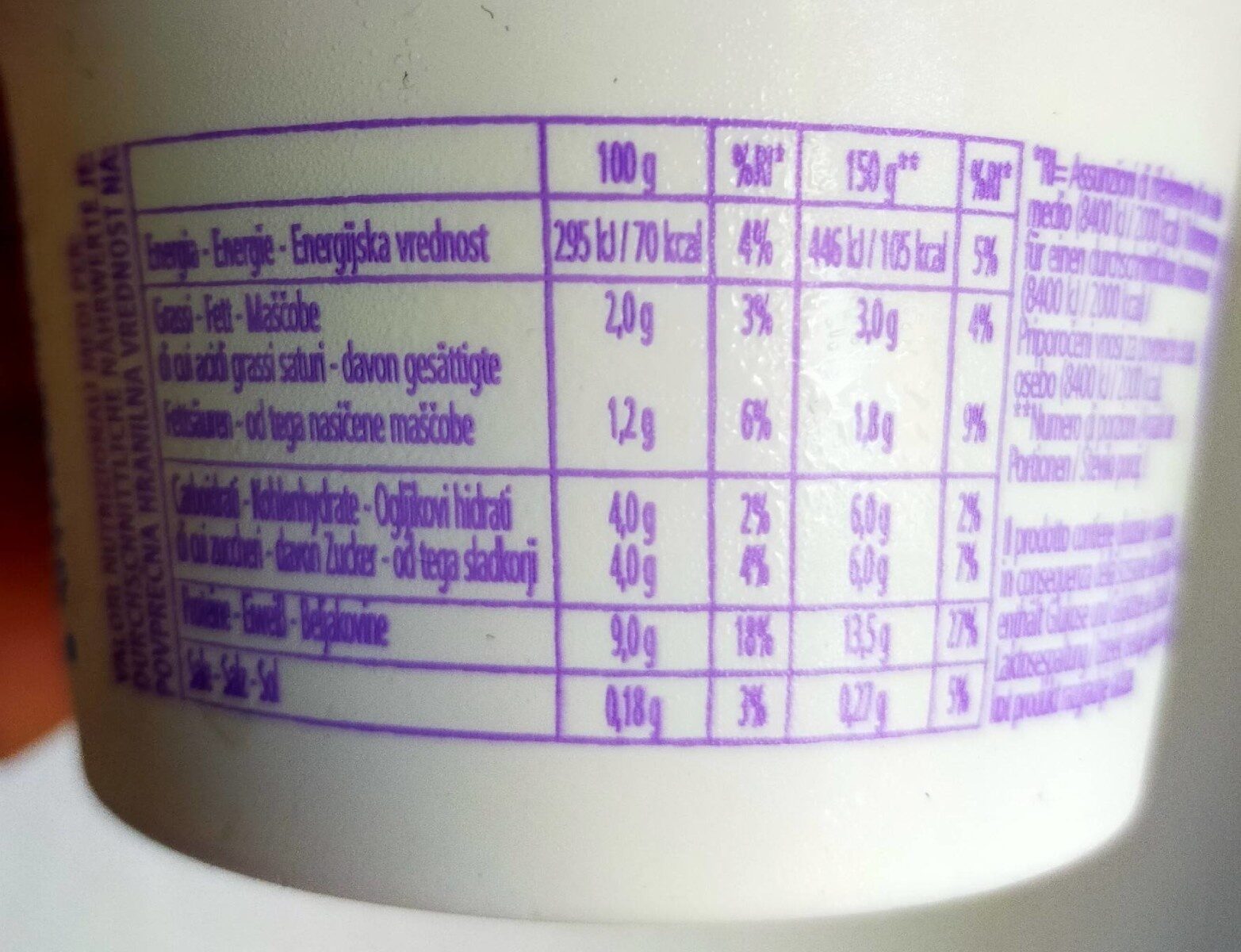 Yogurt greco bianco - Nutrition facts - it