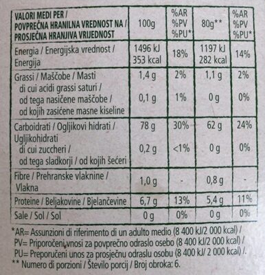 Riso Ribe - Nutrition facts - it