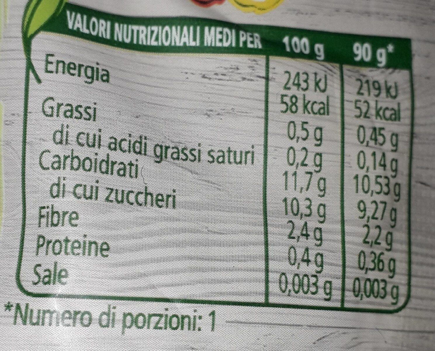 Prime pappe - Nutrition facts - it