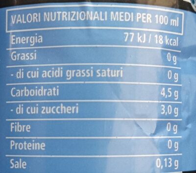 Enerblu - Nutrition facts