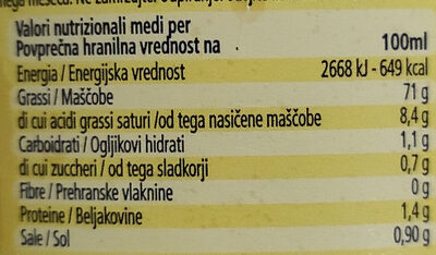 Maionese - Nutrition facts - it