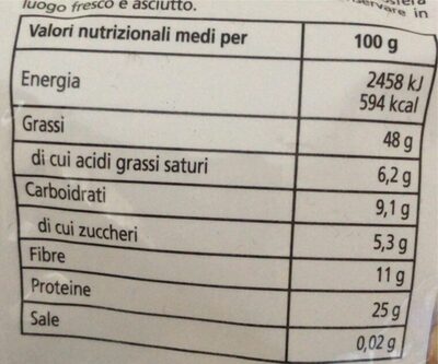 Pistacchi tostati non salati - Valori nutrizionali