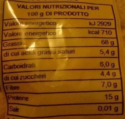 Nocciole del Piemonte - Tableau nutritionnel - it
