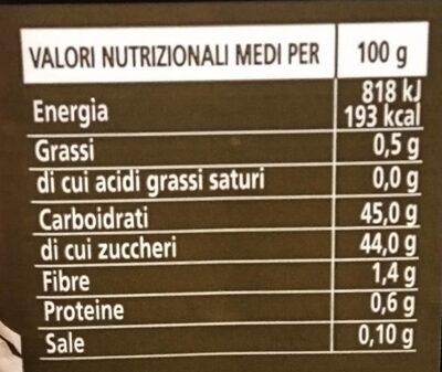 Confettura extra - Nutrition facts - it