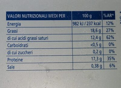 Nodini di mozzarella - Valori nutrizionali