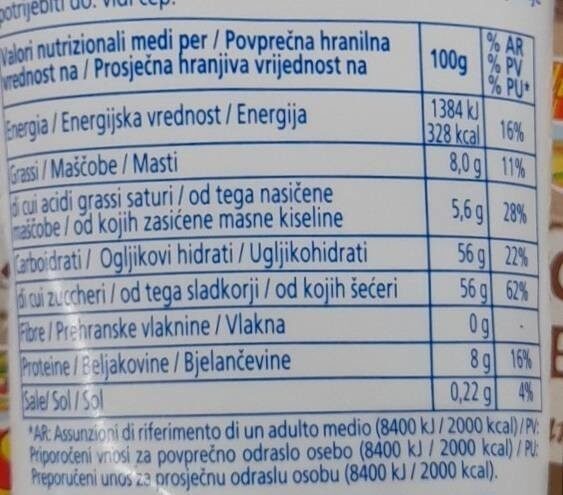 Latte condensato zuccherato - Näringsfakta - it