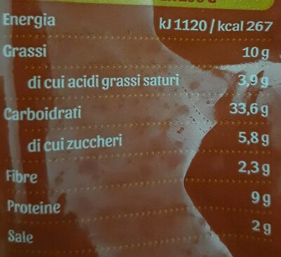 Panzerotti i prefitti - Nutrition facts - it