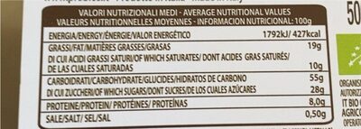 Colomba - Nutrition facts - it