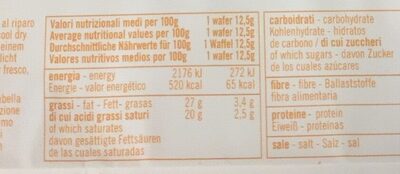 Wafers al limone e vaniglia - Valori nutrizionali