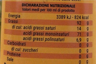 Huile d'olive - Nutrition facts - it