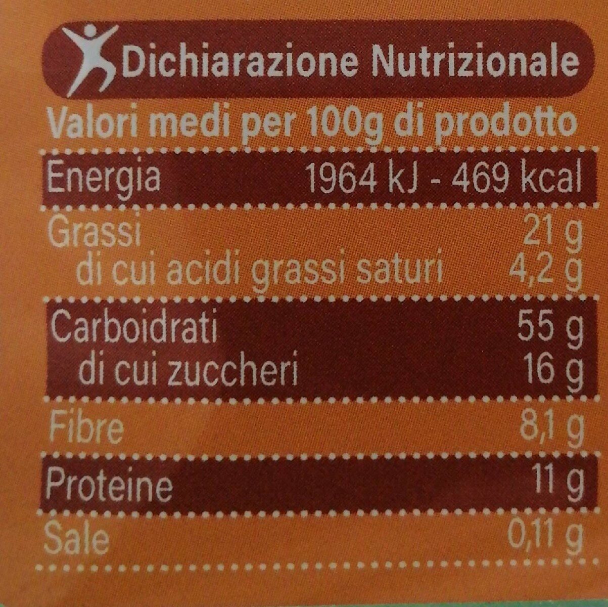 Granola con frutta secca - Valori nutrizionali