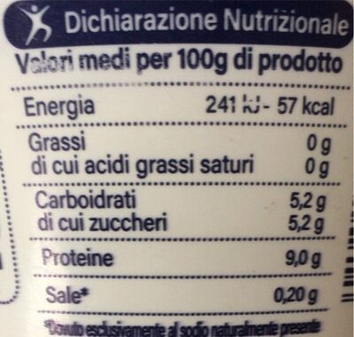 Yogurt colato greco bianco 0% grassi - Nutrition facts - it