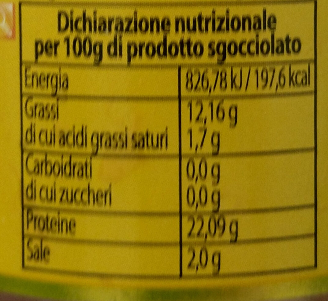Filetti di Tonno all'olio d'oliva - Valori nutrizionali