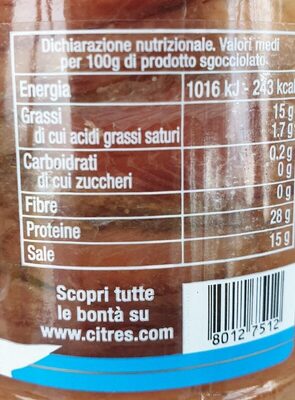 Filets d'anchois - Valori nutrizionali