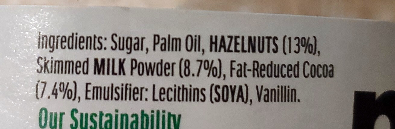 Nutella - Ingredients