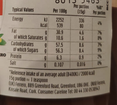 Nutella - Nutrition facts