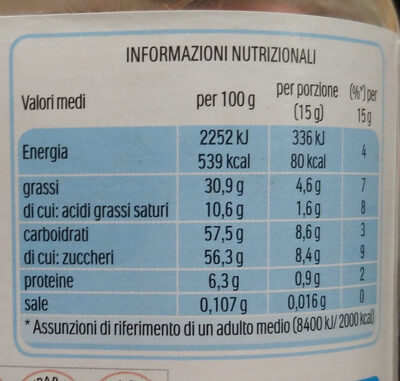 Nutella - Valori nutrizionali