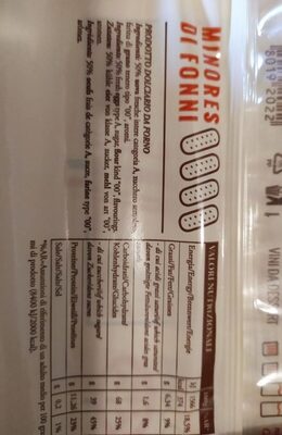 Minores di fonni - Nutrition facts - fr