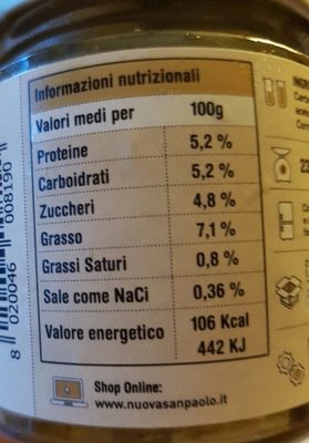 Carciofi Spinosi - Nutrition facts - fr
