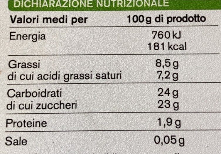 Gelato Nocciola vaniglia e cacao - Nutrition facts - it